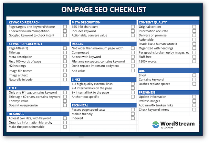 Seo checklist websites audits complete optimization engine february search Seo checklist websites audits complete optimization engine february search